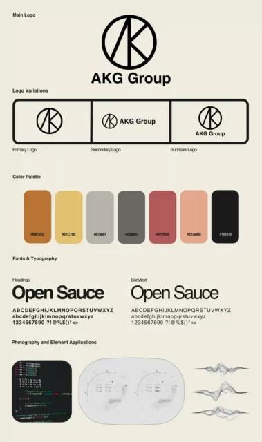 Brand Kit AKG min page 1